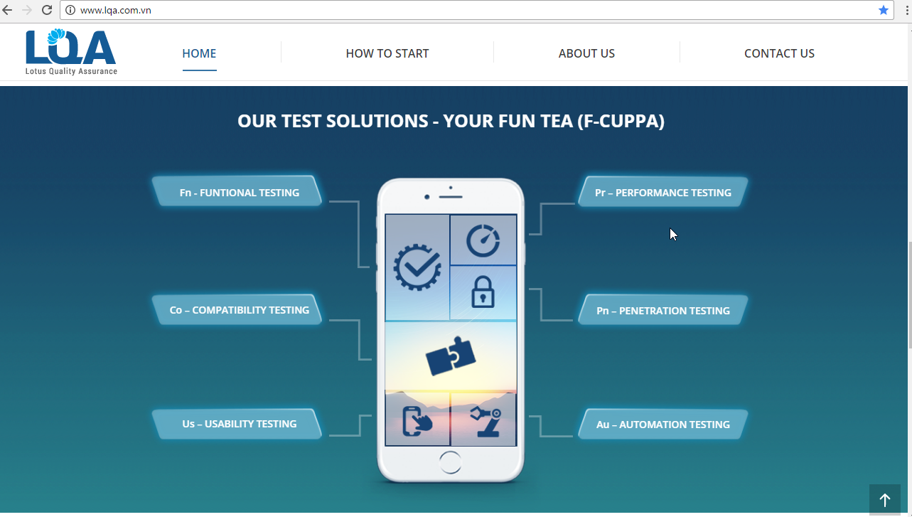 mobile-testing-solution mobile-testing-solution