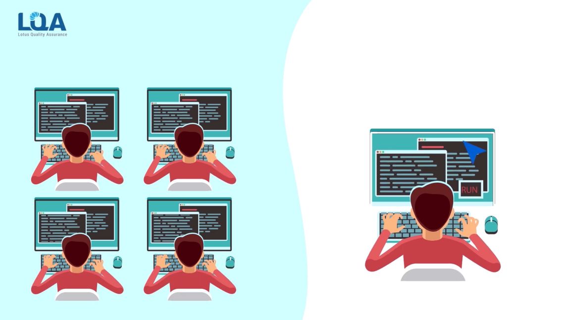 Moving to automation testing 3_compressed why manual to automation testing