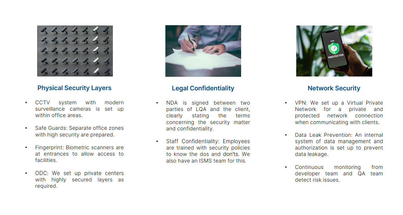 IT Outsourcing Management - Security process