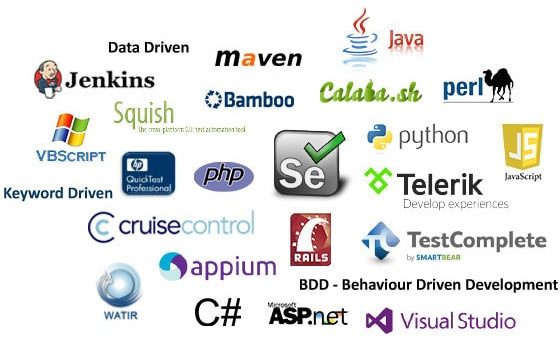 Automation testing services - Know the needed tech stack