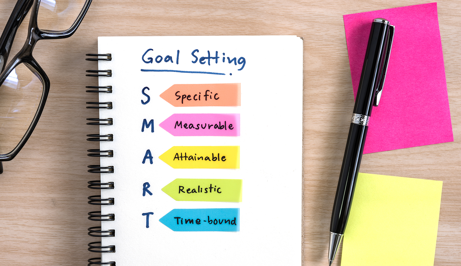 IT Outsourcing Strategy - Project objectives