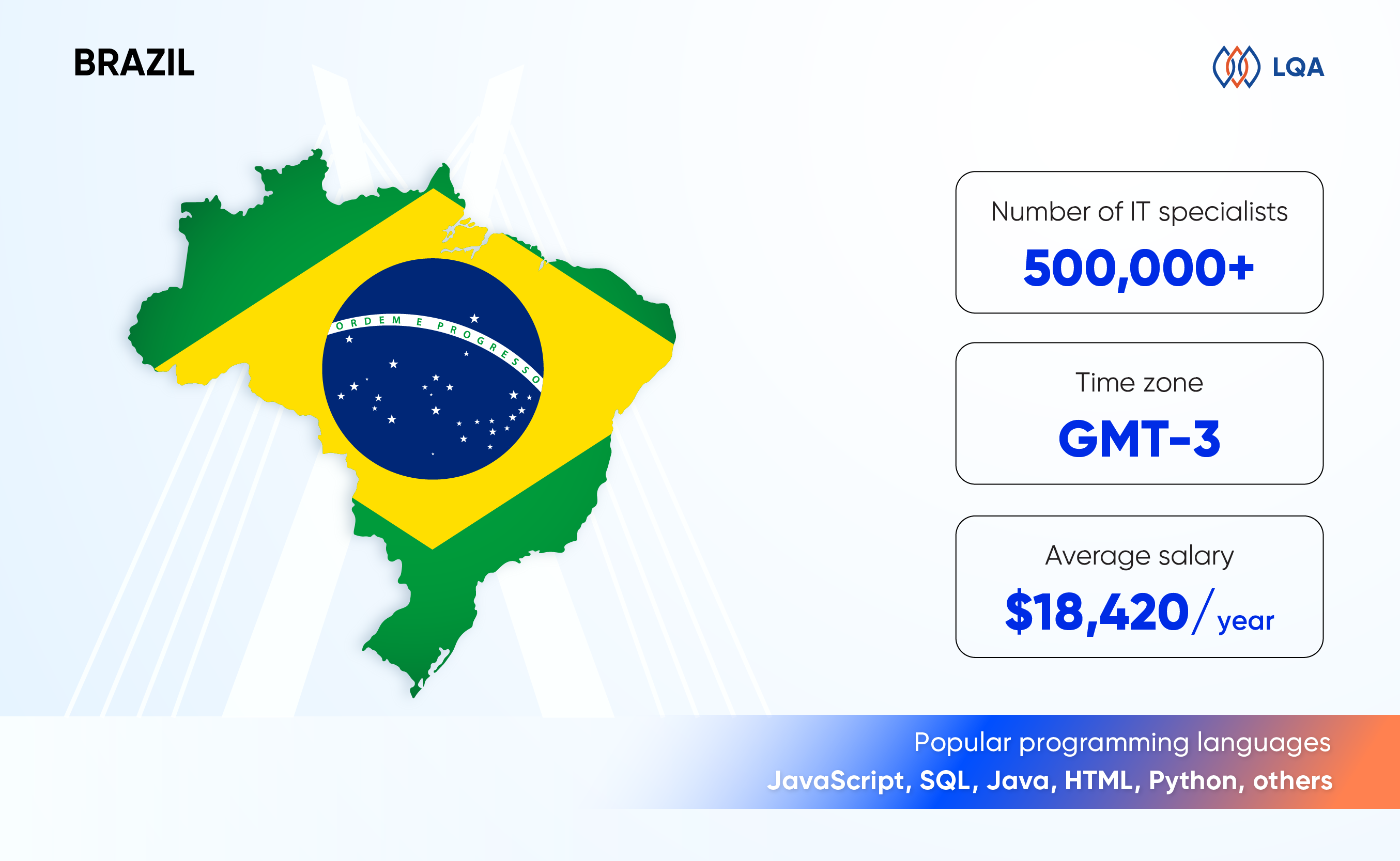 brazil the leading it outsourcing countries in latin america