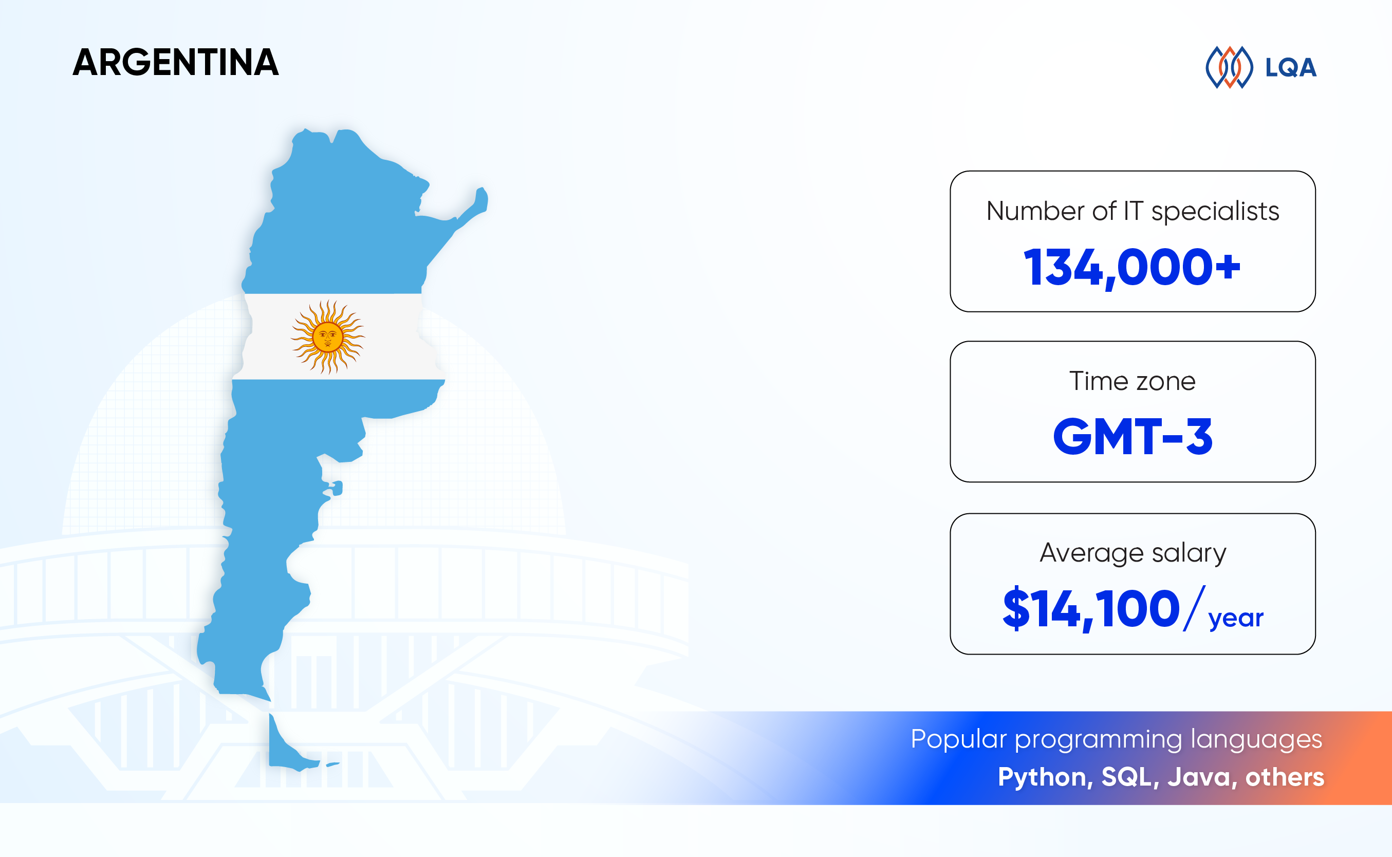 argentina is a preferred country to outsource software developers