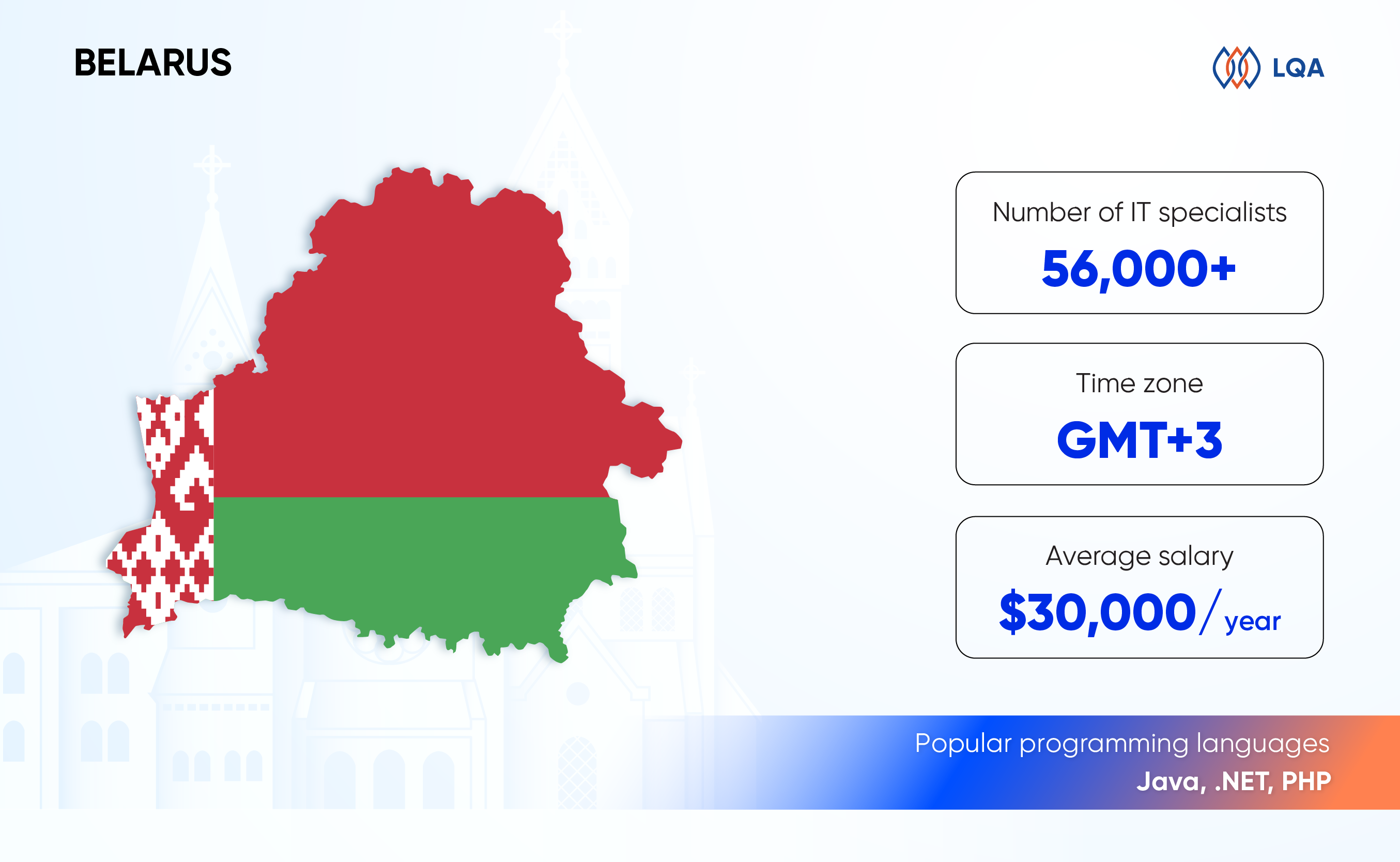 popular it outsourcing countries belarus