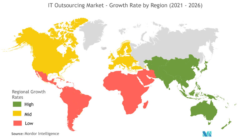 IT Outsourcing market by region. Source: Mordor Intelligence