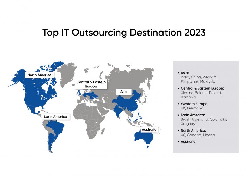 top-it-outsourcing-countries 