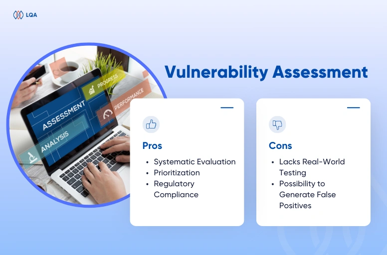 cybersecurity testing vulnerability assessment
