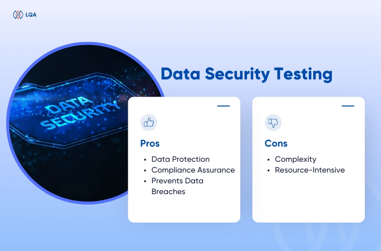 data security testing