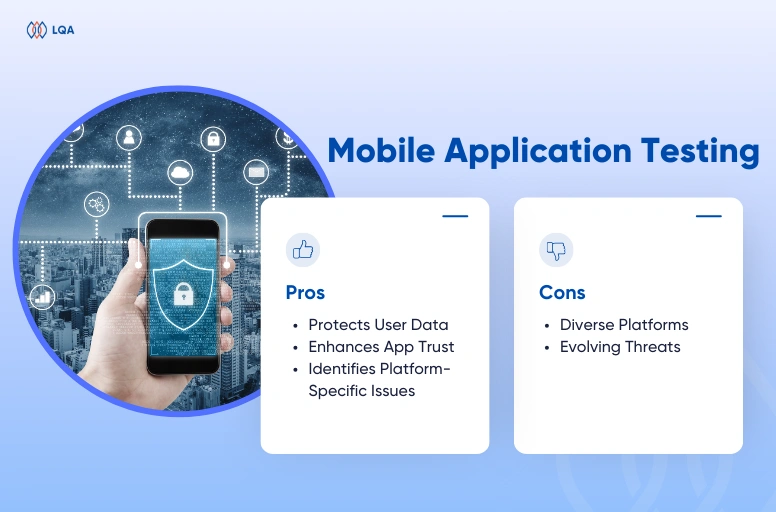 mobile application security testing