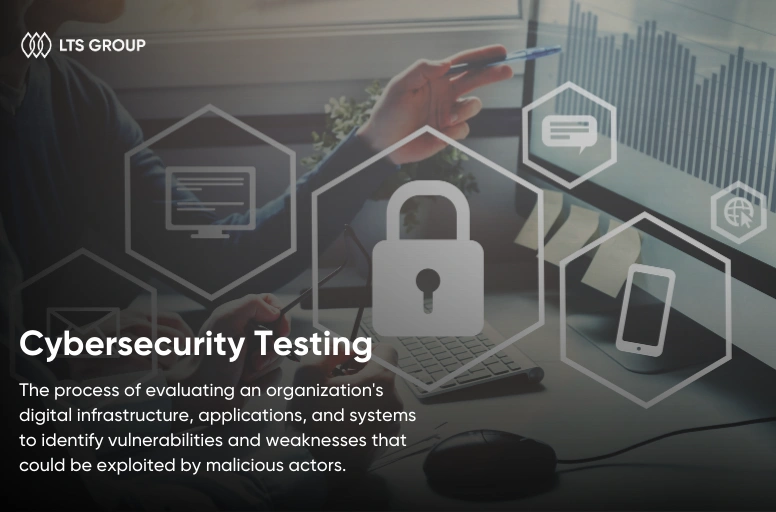 what is cybersecurity testing