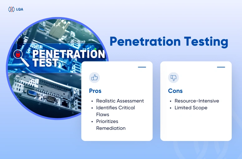 penetration testing