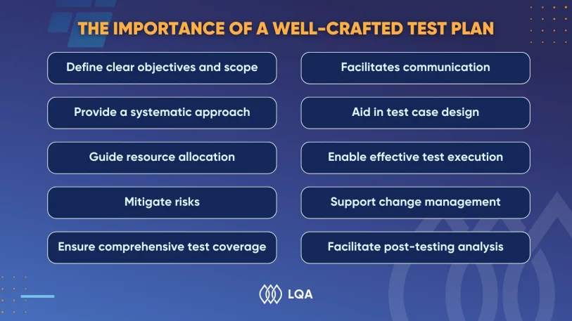 The Importance of A Well-crafted Test Plan