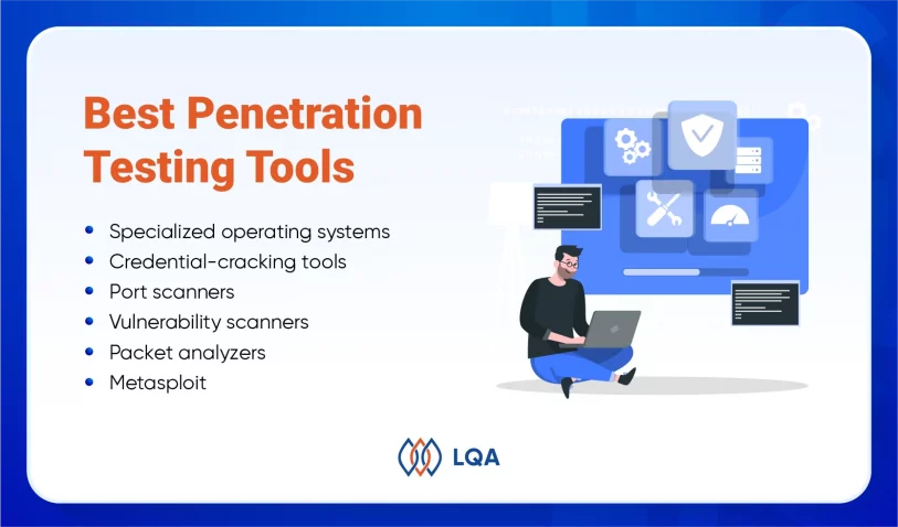 What Is Penetration Testing? | A Comprehensive Guide