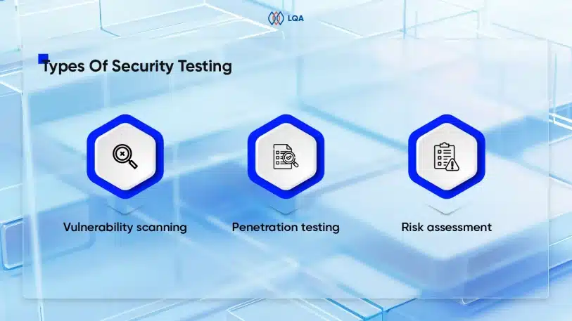 Security Testing And What You Might Not Know