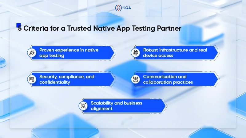 trusted native app testing partner