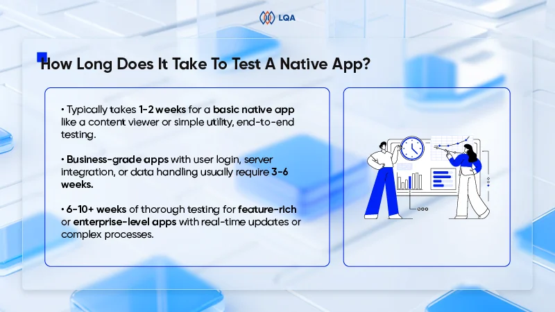 how long does it take to test a native app